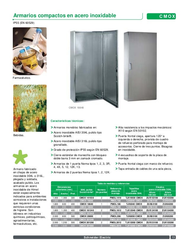 himel armarios electricos armarios de himel gabinetes himel himel armarios electricos armarios de himel gabinetes himel