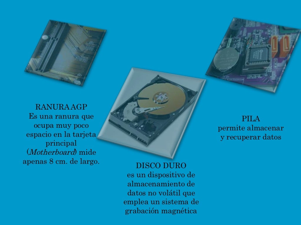 Gabinete y sus partes