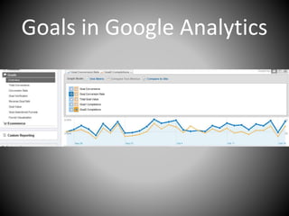 Goals in Google Analytics
 