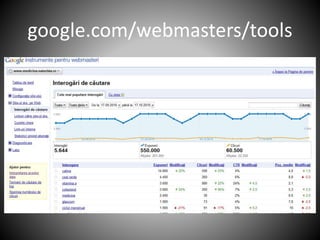 google.com/webmasters/tools
 