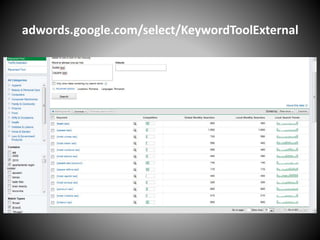 adwords.google.com/select/KeywordToolExternal
 