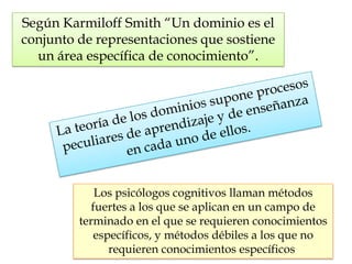 Según Karmiloff Smith “Un dominio es el
conjunto de representaciones que sostiene
un área específica de conocimiento”.
Los psicólogos cognitivos llaman métodos
fuertes a los que se aplican en un campo de
terminado en el que se requieren conocimientos
específicos, y métodos débiles a los que no
requieren conocimientos específicos.
 