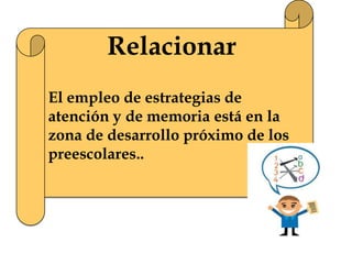 Relacionar
El empleo de estrategias de
atención y de memoria está en la
zona de desarrollo próximo de los
preescolares..
 