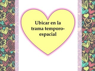 Ubicar en la
trama temporo-
espacial
 