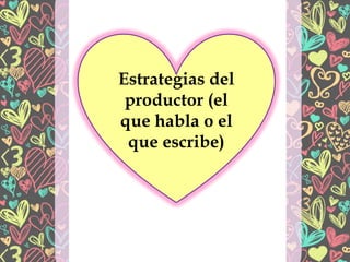 Estrategias del
productor (el
que habla o el
que escribe)
 