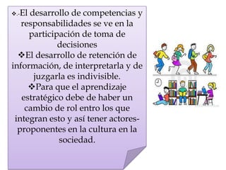 .-El desarrollo de competencias y
responsabilidades se ve en la
participación de toma de
decisiones
El desarrollo de retención de
información, de interpretarla y de
juzgarla es indivisible.
Para que el aprendizaje
estratégico debe de haber un
cambio de rol entro los que
integran esto y así tener actores-
proponentes en la cultura en la
sociedad.
 