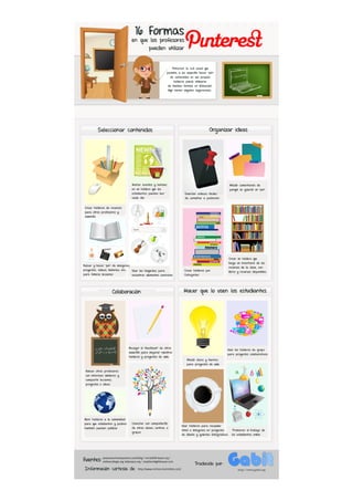 Gabit: 16 formas en las que los profesores pueden utilizar Pinterest (español)