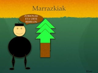 Marrazkiak
10.orr
ZORIONAK
ETA URTE
BERRI ON
 