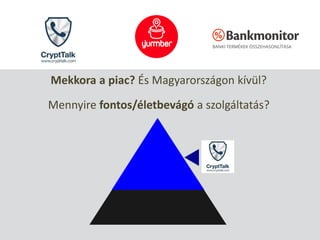 Mekkora a piac? És Magyarországon kívül?
Mennyire fontos/életbevágó a szolgáltatás?
 