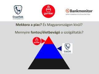 Mekkora a piac? És Magyarországon kívül?
Mennyire fontos/életbevágó a szolgáltatás?
 