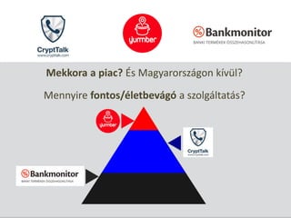 Mekkora a piac? És Magyarországon kívül?
Mennyire fontos/életbevágó a szolgáltatás?
 