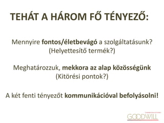 Mennyire fontos/életbevágó a szolgáltatásunk?
(Helyettesítő termék?)
Meghatározzuk, mekkora az alap közösségünk
(Kitörési pontok?)
A két fenti tényezőt kommunikációval befolyásolni!
TEHÁT A HÁROM FŐ TÉNYEZŐ:
 