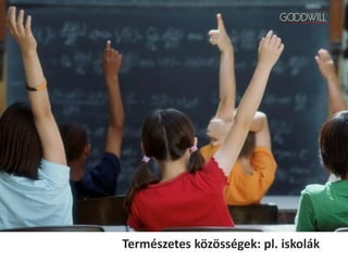 Természetes közösségek: pl. Ǳá
 