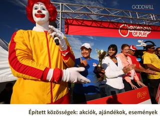 Épített közösségek: akciók, ajándékok, események
 