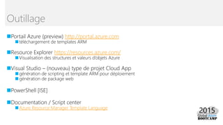 ■Portail Azure (preview) http://portal.azure.com
■téléchargement de templates ARM
■Resource Explorer https://resources.azure.com/
■Visualisation des structures et valeurs d’objets Azure
■Visual Studio – (nouveau) type de projet Cloud App
■génération de scripting et template ARM pour déploiement
■génération de package web
■PowerShell [ISE]
■Documentation / Script center
■Azure Resource Manager Template Language
Outillage
 