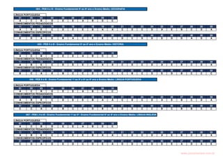pcimarkpci MjgwNDowMTRkOjhjOGE6NDJjNTo3MTg3OjQzOTk6YjI5ZTo3NjRj:VGh1LCAxOSBPY3QgMjAyMyAxNTo1MToxMiAtMDMwMA==
www.pciconcursos.com.br
LÍNGUA PORTUGUESA
01 02 03 04 05 06 07 08 09 10
A C B D E E A B D C
11 12 13 14 15 16 17 18 19 20 21 22 23 24 25 26 27 28 29 30
A B E C D E E B A A C D C D A E B C D A
31 32 33 34 35 36 37 38 39 40 41 42 43 44 45 46 47 48 49 50
E D A D B A C E E C D C D D D D D A D A
LÍNGUA PORTUGUESA
01 02 03 04 05 06 07 08 09 10
A C B D E E A B D C
11 12 13 14 15 16 17 18 19 20 21 22 23 24 25 26 27 28 29 30
A B E C D E E B A A C D C D A E B C D A
31 32 33 34 35 36 37 38 39 40 41 42 43 44 45 46 47 48 49 50
B C A E B C C D D C C B C D D D B C C C
LÍNGUA PORTUGUESA
01 02 03 04 05 06 07 08 09 10
A C B D E E A B D C
11 12 13 14 15 16 17 18 19 20 21 22 23 24 25 26 27 28 29 30
A B E C D E E B A A C D C D A E B C D A
31 32 33 34 35 36 37 38 39 40 41 42 43 44 45 46 47 48 49 50
C C A E B C C D B D D D C C B C B B C C
LÍNGUA PORTUGUESA
01 02 03 04 05 06 07 08 09 10
A C B D E E A B D C
11 12 13 14 15 16 17 18 19 20 21 22 23 24 25 26 27 28 29 30
A B E C D E E B A A C D C D A E B C D A
31 32 33 34 35 36 37 38 39 40 41 42 43 44 45 46 47 48 49 50
C D A D E D C D E A D D C D D E A D A E
CONHECIMENTOS ESPECÍFICOS
004 - PEB II e III - Ensino Fundamental 6º ao 9º ano e Ensino Médio: GEOGRAFIA
CONHECIMENTOS PEDAGÓGICOS
CONHECIMENTOS ESPECÍFICOS
005 - PEB II e III - Ensino Fundamental 6º ao 9º ano e Ensino Médio: HISTÓRIA
CONHECIMENTOS PEDAGÓGICOS
006 - PEB II e III - Ensino Fundamental 1º ao 5º e 6º ao 9º ano e Ensino Médio: LÍNGUA PORTUGUESA
007 - PEB I, II e III - Ensino Fundamental 1º ao 5º / Ensino Fundamental 6º ao 9º ano e Ensino Médio: LÍNGUA INGLESA
CONHECIMENTOS PEDAGÓGICOS
CONHECIMENTOS ESPECÍFICOS
CONHECIMENTOS PEDAGÓGICOS
CONHECIMENTOS ESPECÍFICOS
 
