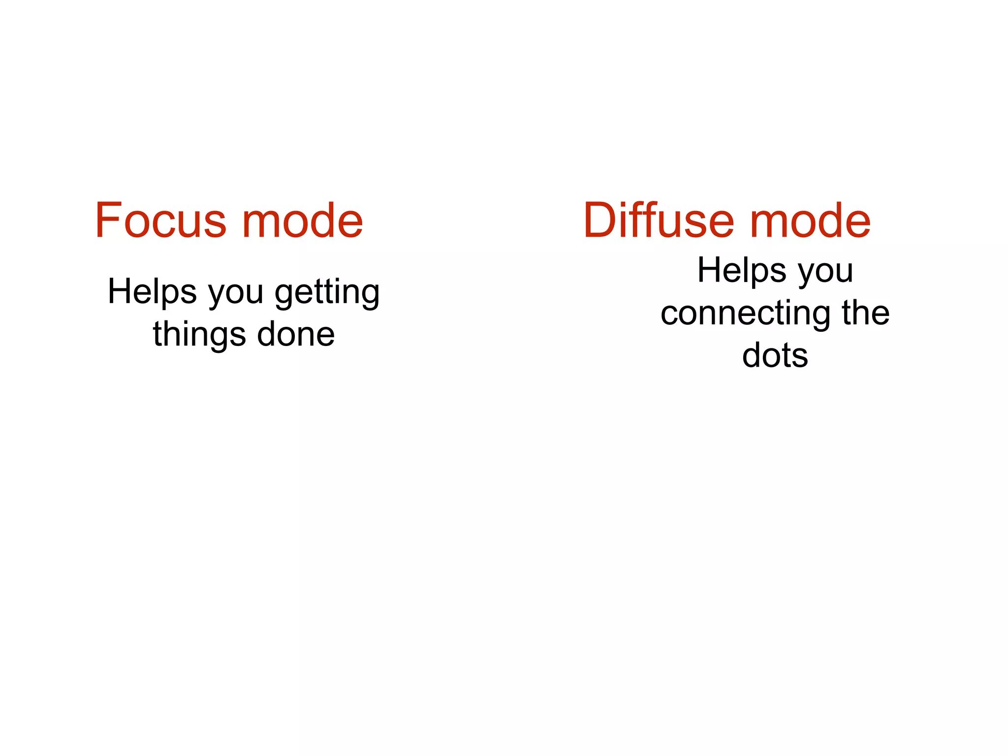 Helps you getting
things done
Focus mode Diffuse mode
Helps you
connecting the
dots
 