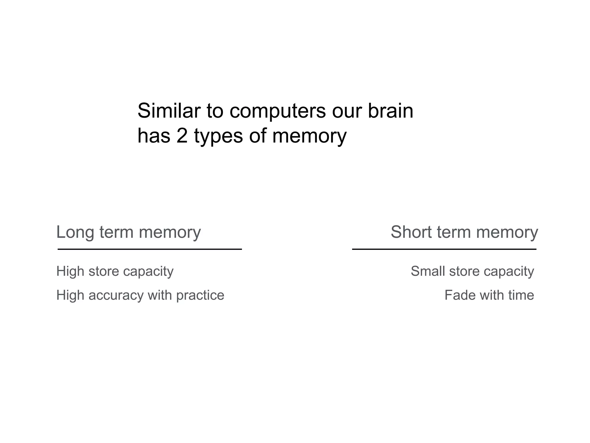 Similar to computers our brain
has 2 types of memory
Long term memory Short term memory
High store capacity
High accuracy with practice
Small store capacity
Fade with time
 