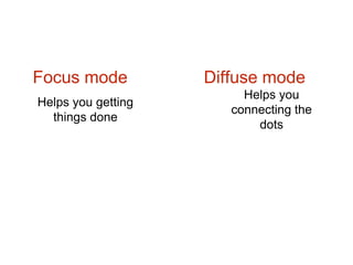 Helps you getting
things done
Focus mode Diffuse mode
Helps you
connecting the
dots
 