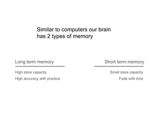 Similar to computers our brain
has 2 types of memory
Long term memory Short term memory
High store capacity
High accuracy with practice
Small store capacity
Fade with time
 