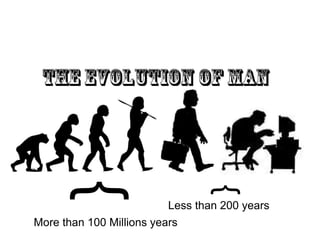 More than 100 Millions years
Less than 200 years
}
}
 