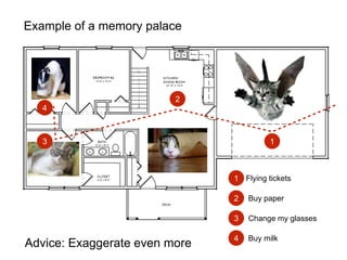 1
2
3
4
1
2
3
4
Flying tickets
Buy paper
Change my glasses
Buy milk
Example of a memory palace
Advice: Exaggerate even more
 