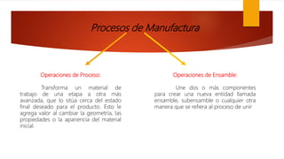 Procesos de Manufactura
Operaciones de Proceso:
Transforma un material de
trabajo de una etapa a otra más
avanzada, que lo sitúa cerca del estado
final deseado para el producto. Esto le
agrega valor al cambiar la geometría, las
propiedades o la apariencia del material
inicial.
Operaciones de Ensamble:
Une dos o más componentes
para crear una nueva entidad llamada
ensamble, subensamble o cualquier otra
manera que se refiera al proceso de unir
 