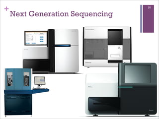 +
Next Generation Sequencing
16
 