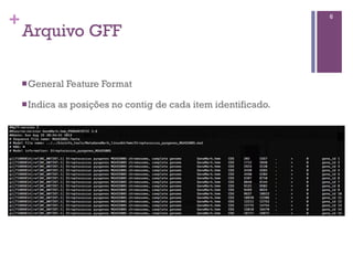 +
Arquivo GFF
nGeneral Feature Format
nIndica as posições no contig de cada item identificado.
6
 