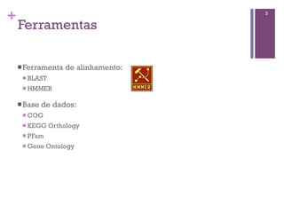 +
Ferramentas
nFerramenta de alinhamento:
n BLAST
n HMMER
nBase de dados:
n COG
n KEGG Orthology
n PFam
n Gene Ontology
3
 
