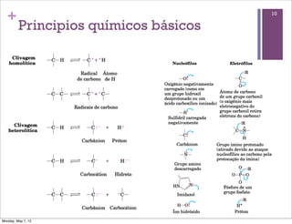 +                                    10

         Principios químicos básicos




Monday, May 7, 12
 