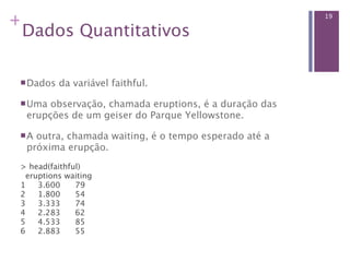 +                                                       19

 Dados Quantitativos

  Dados   da variável faithful.

  Uma observação, chamada eruptions, é a duração das
  erupções de um geiser do Parque Yellowstone.

 A outra, chamada waiting, é o tempo esperado até a
  próxima erupção.
 > head(faithful) 
   eruptions waiting 
 1     3.600      79 
 2     1.800      54 
 3     3.333      74 
 4     2.283      62 
 5     4.533      85 
 6     2.883      55
 