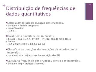 +                                                                20

 Distribuição de frequências de
 dados quantitativos
  Saber   a amplitude da duração das erupções.
 > duration = faithful$eruptions 
 > range(duration) 
 [1] 1.6 5.1

  Dividir   essa amplitude em intervalos.
 > breaks = seq(1.5, 5.5, by=0.5)   # sequência de meio ponto 
 > breaks 
 [1] 1.5 2.0 2.5 3.0 3.5 4.0 4.5 5.0 5.5

  Classiﬁcar   as durações das erupções de acordo com os
  intervalos.
 > duration.cut = cut(duration, breaks, right=FALSE)

  Calcular   a frequência das erupções dentro dos intervalos.
 > duration.freq = table(duration.cut)
 