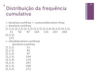 +                                                           23

 Distribuição da frequência
 cumulativa
 > duration.cumfreq = cumsum(duration.freq)
 > duration.cumfreq 
 [1.5,2) [2,2.5) [2.5,3) [3,3.5) [3.5,4) [4,4.5) [4.5,5) 
      51      92      97     104     134     207     268 
 [5,5.5) 
     272
 > cbind(duration.cumfreq) 
         duration.cumfreq 
 [1.5,2)               51 
 [2,2.5)               92 
 [2.5,3)               97 
 [3,3.5)              104 
 [3.5,4)              134 
 [4,4.5)              207 
 [4.5,5)              268 
 [5,5.5)              272
 