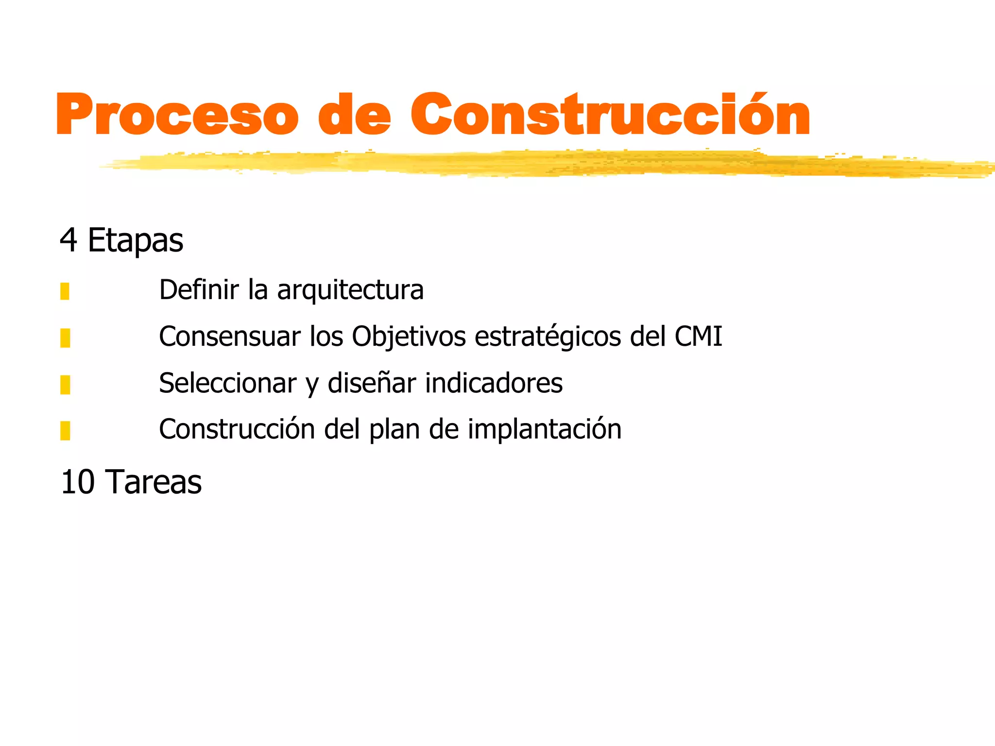 Proceso de Construcción 4 Etapas Definir la arquitectura Consensuar los Objetivos estratégicos del CMI Seleccionar y diseñar indicadores Construcción del plan de implantación   10 Tareas 