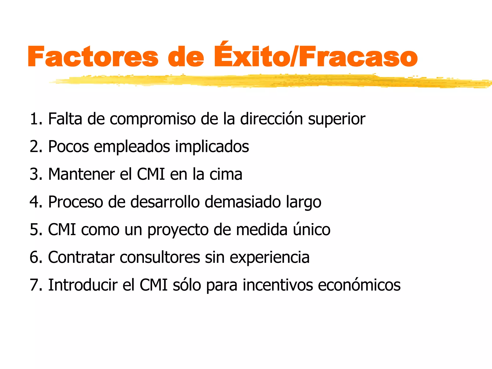 Factores de Éxito/Fracaso 1. Falta de compromiso de la dirección superior 2. Pocos empleados implicados 3. Mantener el CMI en la cima 4. Proceso de desarrollo demasiado largo 5. CMI como un proyecto de medida único 6. Contratar consultores sin experiencia 7. Introducir el CMI sólo para incentivos económicos 