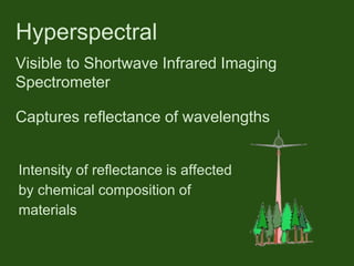 Hyperspectral
Intensity of reflectance is affected
by chemical composition of
materials
Visible to Shortwave Infrared Imaging
Spectrometer
Captures reflectance of wavelengths
 