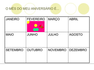O MÊS DO MEU ANIVERSÁRIO É... DEZEMBRO NOVEMBRO OUTUBRO SETEMBRO AGOSTO JULHO JUNHO MAIO ABRIL MARÇO FEVEREIRO JANEIRO 