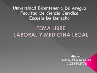 Universidad Bicentenaria De Aragua
Facultad De Ciencia Juridica
Escuela De Derecho
Alumno:
GABRIELA RECHIA
C.I18693776
 