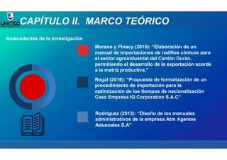 CAPÍTULO II. MARCO TEÓRICO
Antecedentes de la Investigación
Moreno y Pinacy (2015): “Elaboración de un
manual de importaciones de rodillos cónicos para
el sector agroindustrial del Cantón Durán,
permitiendo el desarrollo de la exportación acorde
a la matriz productiva.”
Regal (2016): “Propuesta de formalización de un
procedimiento de importación para la
optimización de los tiempos de nacionalización
Caso Empresa IQ Corporation S.A.C”
Rodríguez (2013): “Diseño de los manuales
administrativos de la empresa Atm Agentes
Aduanales S.A”
 