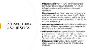 ESTRATEGIAS
DISCURSIVAS
• Discurso narrativo: tiene una estructura literaria
compuesta de un inicio, un desarrollo y un fin. Es
utilizado en discursos literarios y en discursos
noticiarios.
• Discurso expositivo: tiene como objetivo exponer y
explicar un concepto, una idea o una opinión. Debe
caracterizarse por ser clara, concisa y objetiva. Suele
dividirse en: discurso explicativo, discurso descriptivo,
discurso de definición.
• Discurso argumentativo: tiene como fin convencer al
público, a través de argumentos, sobre una postura,
tesis o idea que se desea demostrar.
• Discurso informativo: tiene la finalidad de informar
por lo tanto usa un discurso indirecto en tercera
persona y suele ser restricto a hechos y no a opiniones.
También es llamado como discurso referencial.
• Discurso publicitario: tiene como función vender
algún servicio o producto. Suele ser entretenido y
dinámico.
 