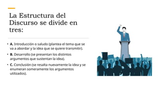 La Estructura del
Discurso se divide en
tres:
• A. Introducción o saludo (plantea el tema que se
va a abordar y la idea que se quiere transmitir).
• B. Desarrollo (se presentan los distintos
argumentos que sustentan la idea).
• C. Conclusión (se resalta nuevamente la idea y se
enumeran someramente los argumentos
utilizados).
 
