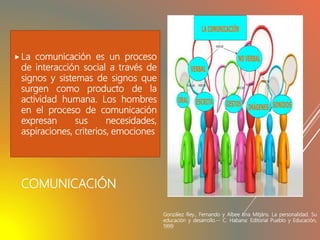 COMUNICACIÓN
 La comunicación es un proceso
de interacción social a través de
signos y sistemas de signos que
surgen como producto de la
actividad humana. Los hombres
en el proceso de comunicación
expresan sus necesidades,
aspiraciones, criterios, emociones
González Rey., Fernando y Albee tina Mitjáns. La personalidad. Su
educación y desarrollo.-- C. Habana: Editorial Pueblo y Educación,
1999
 