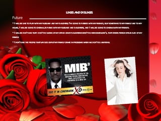 LIKESA DISLIKES
                                                ND
Future
• I w lbe l t pl yw h myhusba a myda er I'm going t pat w h myfr
     il ike o a it               nd nd     ught ,         o ries it   iends, buysomet t myfa ya t my
                                                                                    hing o    mil nd o
house, I w lbe going t cinema,t paks w h myhusba a da er a I w lbe going t cinemaw h myfr
          il         o        o r it            nd nd ught s, nd il         o        it    iends.
• I w lbe don’tl t ti don'tdo w ks ofmyoffice ormyda erdoesn'tdo herhomew k's, t tot s per spea ba ofmy
     il         ike ha           or                  ught                 or ha her son k d
fa y
  mil .
• I don’tl t peopl t tsa l orputmyfa yorme in probl w w don’tdo a hing.
         ike he      e ha y ies           mil            ems hen e        nyt
 