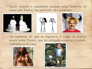  Nacib cancela o casamento quando pega Gabriela na
  cama com Tonico, seu padrinho de casamento.


                          

 Ao contrário do que se esperava, a culpa da traição
  recaiu sobre Tonico, que foi obrigado a deixar a cidade.
  Gabriela sai de casa.
 