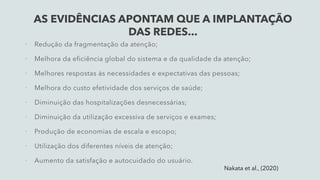 AS EVIDÊNCIAS APONTAM QUE A IMPLANTAÇÃO
DAS REDES...









Nakata et al., (2020)
 