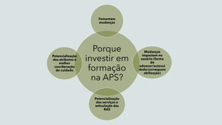 Porque
investir em
formação
na APS?
Fomentam
mudanças
Mudanças
impactam no
usuário (forma
de
adoecer/autocui
dado/correspons
abilização)
Potencialização
dos serviços e
articulação das
RAS
Potencialização
dos atributos e
melhor
coordenação
do cuidado
 