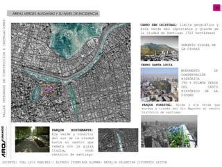 ÁREAS VERDES ALEDAÑAS Y SU NIVEL DE INCIDENCIA
04
TALLERINTEGRADODECONSTRUCCIONEINSTALACIONES
DOCENTE: JUAL LUIS RAMIREZ// ALFREDO ITURRIAGA ALUMNA: NATALIA VALENTINA CIFUENTES LEYTON
CERRO SAN CRISTÓBAL: limite geográfico y
área verde más importante y grande de
la ciudad de Santiago (722 hectáreas)
DOMINIO VISUAL DE
LA CIUDAD
CERRO SANTA LUCIA
MONUMENTO DE
CONSERVACIÓN
HISTÓRICA
ITO Y PULMÓN VERDE
DEL CASCO
HISTÓRICO DE LA
CIUDAD
PARQUE FORESTAL: Borde y eje verde que
bordea a través del río Mapocho el centro
histórico de santiago
PARQUE BUSTAMANTE:
Eje verde y conector
del sur de la ciudad
hacia el centro que
remata con la plaza
Italia, nodo
céntrico de santiago
 