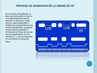 PROCESO DE GRABACION DE LA UNIDAD DE CDEn el proceso de grabación, el láser que actúa sobre el disco a una determinada frecuencia, distinta a la de lectura, incide sobre la capa fotosensible y modifica las características de la misma quemándola y quedando de esta manera grabada la información en forma de marcas que se corresponden con los valores 0 y 1 y que se organizan en una espiral a lo largo del disco. 