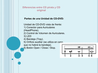 Diferencias entre CD pirata y CD original Partes de una Unidad de CD-DVD: Unidad de CD-DVD vista de frente:     1) Conector para Auriculares (HeadPhone).2) Control de Volumen de Auriculares.3) LED4) Bandeja (Tray).5) Orificio auxiliar (se utiliza en caso que no habrá la bandeja).6) Botón Open / Close / Stop.